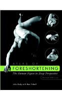 Atlas of Foreshortening