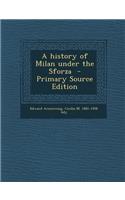 History of Milan Under the Sforza