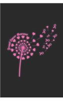 Pink Ribbon Dandelion