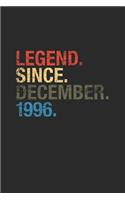 Legend Since December 1996