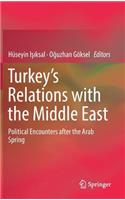 Turkey's Relations with the Middle East