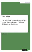 verwandtschaftliche Verhältnis der Gyburc aus dem Roman Willehalm Wolframs von Eschenbach