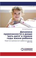 Dinamika Privyazannosti V Diade Mat'-Ditya V Pervye Gody Zhizni Rebenka