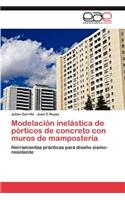 Modelación inelástica de pórticos de concreto con muros de mampostería