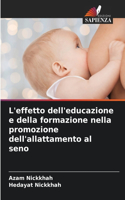 L'effetto dell'educazione e della formazione nella promozione dell'allattamento al seno