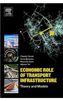 Economic Role of Transport Infrastructure