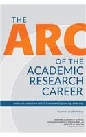 The Arc of the Academic Research Career