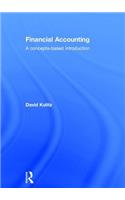 Financial Accounting