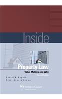 Inside Property Law