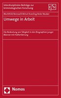 Umwege in Arbeit