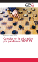 Cambios en la educación por pandemia COVID 19