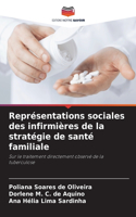 Représentations sociales des infirmières de la stratégie de santé familiale