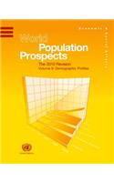 World Population Prospects: Demographic Profiles