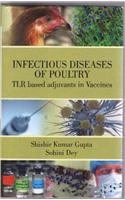 Infectious Diseases of Poultry: TLR Based Adjuvents in Vaccines