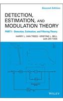 Detection Estimation and Modulation Theory, Part I: Detection, Estimation, and Filtering Theory