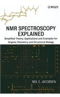 NMR Spectroscopy Explained