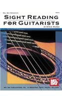 Sight Reading For Guitarists