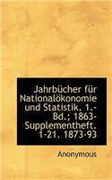 Jahrbucher Fur Nationalokonomie Und Statistik. 1.- Bd.; 1863- Supplementheft. 1-21. 1873-93