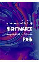 A Man Who Has Nightmares Every Night Of His Life Is In Pain