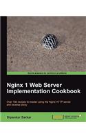 Nginx 1 Web Server Implementation Cookbook