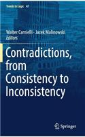 Contradictions, from Consistency to Inconsistency