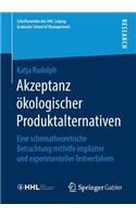 Akzeptanz ökologischer Produktalternativen