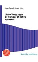 List of Languages by Number of Native Speakers: (English)