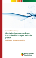Controle do escoamento em torno de cilindros por meio de placas