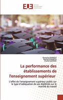 performance des établissements de l'enseignement supérieur