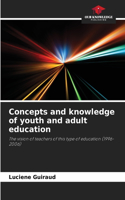 Concepts and knowledge of youth and adult education
