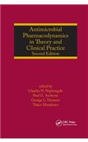 Antimicrobial Pharmacodynamics in Theory and Clinical Practice