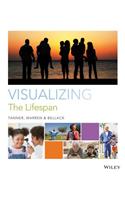 Visualizing Lifespan Development