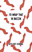 I'd Wrap That In Bacon: Bacon Themed Female Fitness and Weight Loss Tracker