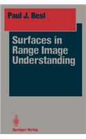 Surfaces in Range Image Understanding