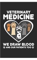 Veterinary Medicine