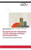 Papel de Las Empresas En Las Alianzas Sociales Intersectoriales