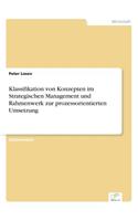 Klassifikation von Konzepten im Strategischen Management und Rahmenwerk zur prozessorientierten Umsetzung: (German)