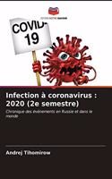 Infection à coronavirus