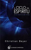 Ciclo del Espiritu, El