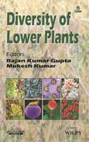 Diversity of Lower Plants