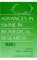 Advances in Swine in Biomedical Research