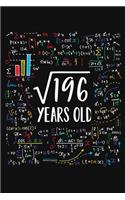 Square Root Of 196 Years Old