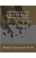 Human Lung Cancer Risks From Radon