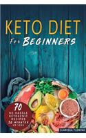 Keto Diet For Beginners