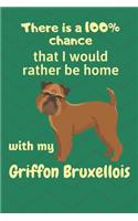 There is a 100% chance that I would rather be home with my Griffon Bruxellois: For Griffon Bruxellois Dog Fans