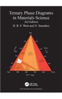 Ternary Phase Diagrams in Materials Science