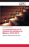 competencia en el sistema de partidos en México