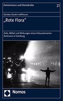 Rote Flora: 'Ziele, Mittel Und Wirkungen Eines Linksautonomen Zentrums in Hamburg'