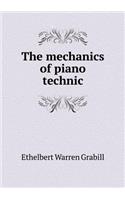 The mechanics of piano technic