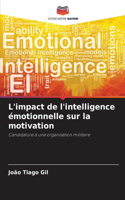 L'impact de l'intelligence émotionnelle sur la motivation